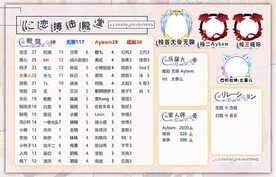 冠名图设计