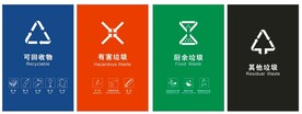 垃圾分类标识