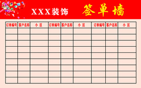 签单墙 