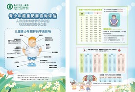 儿童肥胖海报