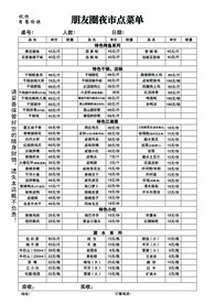 点菜单