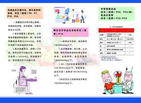 高血压核心 信息