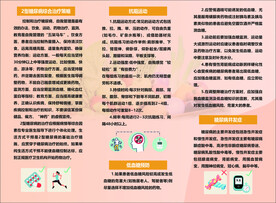 糖尿病核心信息
