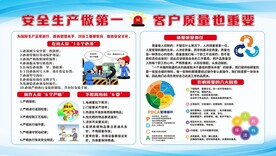 安全质量生产海报