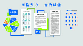 网格发力智治赋能