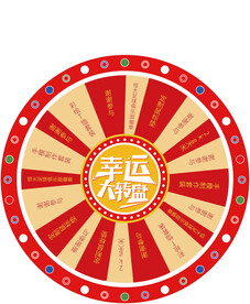 转盘