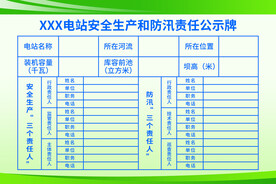电站安全生产和防汛责任公示牌