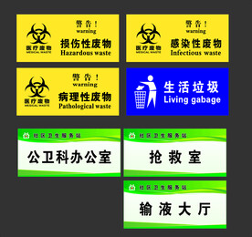 医疗废物社区医院门牌