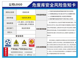 风险告知卡