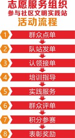 志愿服务