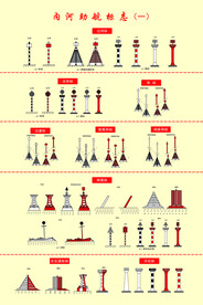 内河助航标识