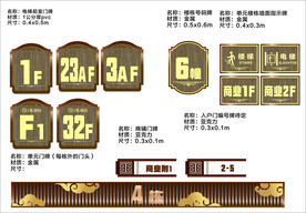楼层牌楼栋牌单元门牌