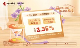 南京银行