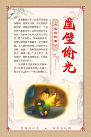凿壁偷光 成语故事图画展板