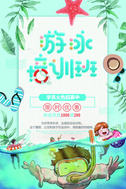 游泳海报