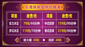 沐足价目表