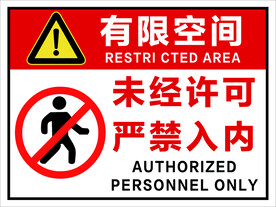 有限空间标识牌