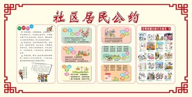 居民公约