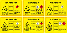 新版危险废物警示牌