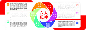 六大纪律