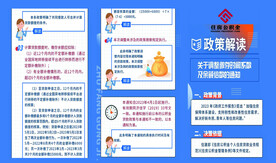 住房公积金 