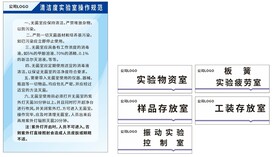 部门门牌