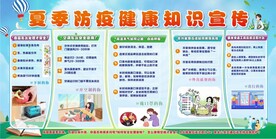 学校健康展板