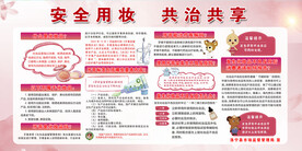 安全用妆共治共享