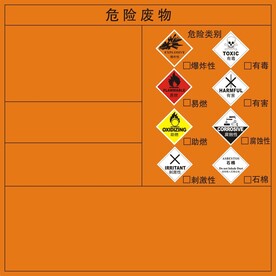 危险废物    
