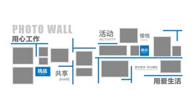亮相墙 团队风采
