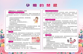 孕期科普