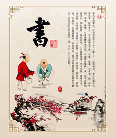 语文文化展板