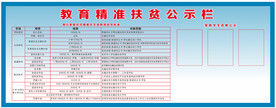精准扶贫宣传栏
