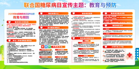 糖尿病