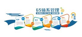 企业文化墙