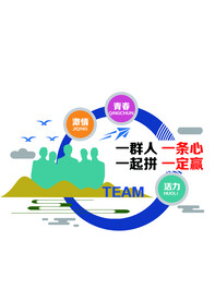 形象墙