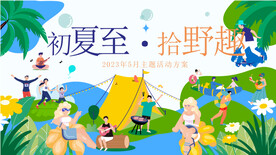 夏日露营雪弗KT板展板易拉宝