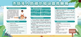 夏季防溺水展板