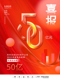 喜报海报