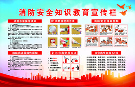 消防安全知识教育宣传栏