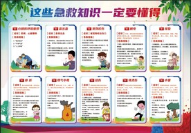急救知识  