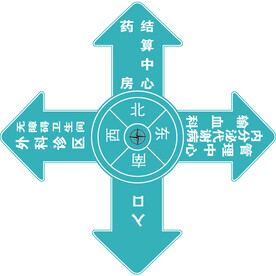 地标