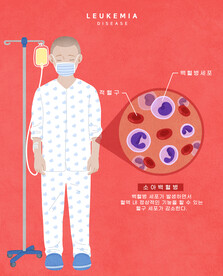 儿科手足口病   