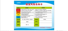 风险告知卡