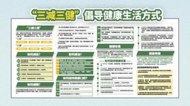 三减三健