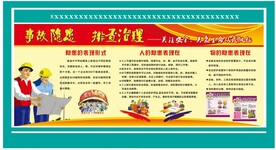安全展板