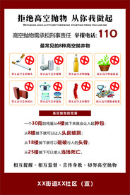 高空抛物