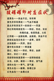 拔罐罐印对应症状