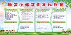文明礼仪展板