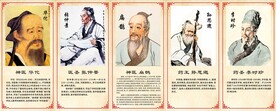 古代中医